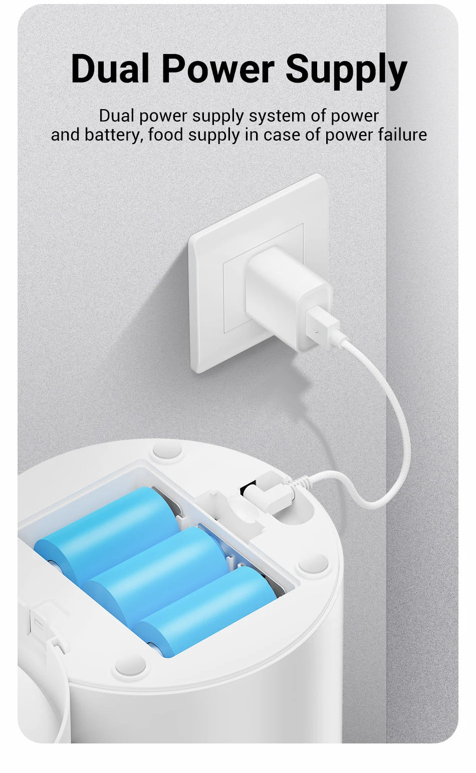 Dual power supply system with battery and plug for Snugll automatic dog feeder with camera